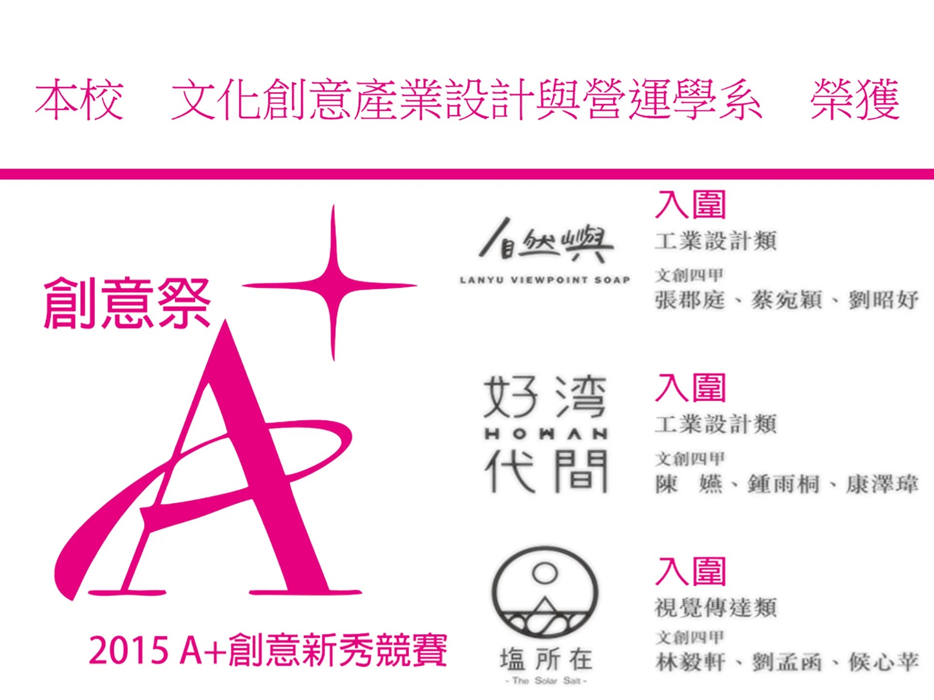本校 文化創意產業設計與營運學系 榮獲競賽名稱：2015 A+創意新秀競賽（創意祭 $A^+$）榮獲獎項與入圍名單作品：自然嶼 (LANYU VIEWPOINT SOAP)狀態/類別： 入圍 / 工業設計類團隊成員： 文創四甲 —— 張郡庭、蔡宛穎、劉昭妤作品：好灣 HOWAN 代間狀態/類別： 入圍 / 工業設計類團隊成員： 文創四甲 —— 陳 嬿、鍾雨桐、康澤瑋作品：塩所在 - The Solar Salt -狀態/類別： 入圍 / 視覺傳達類團隊成員： 文創四甲 —— 林毅軒、劉孟函、候心華